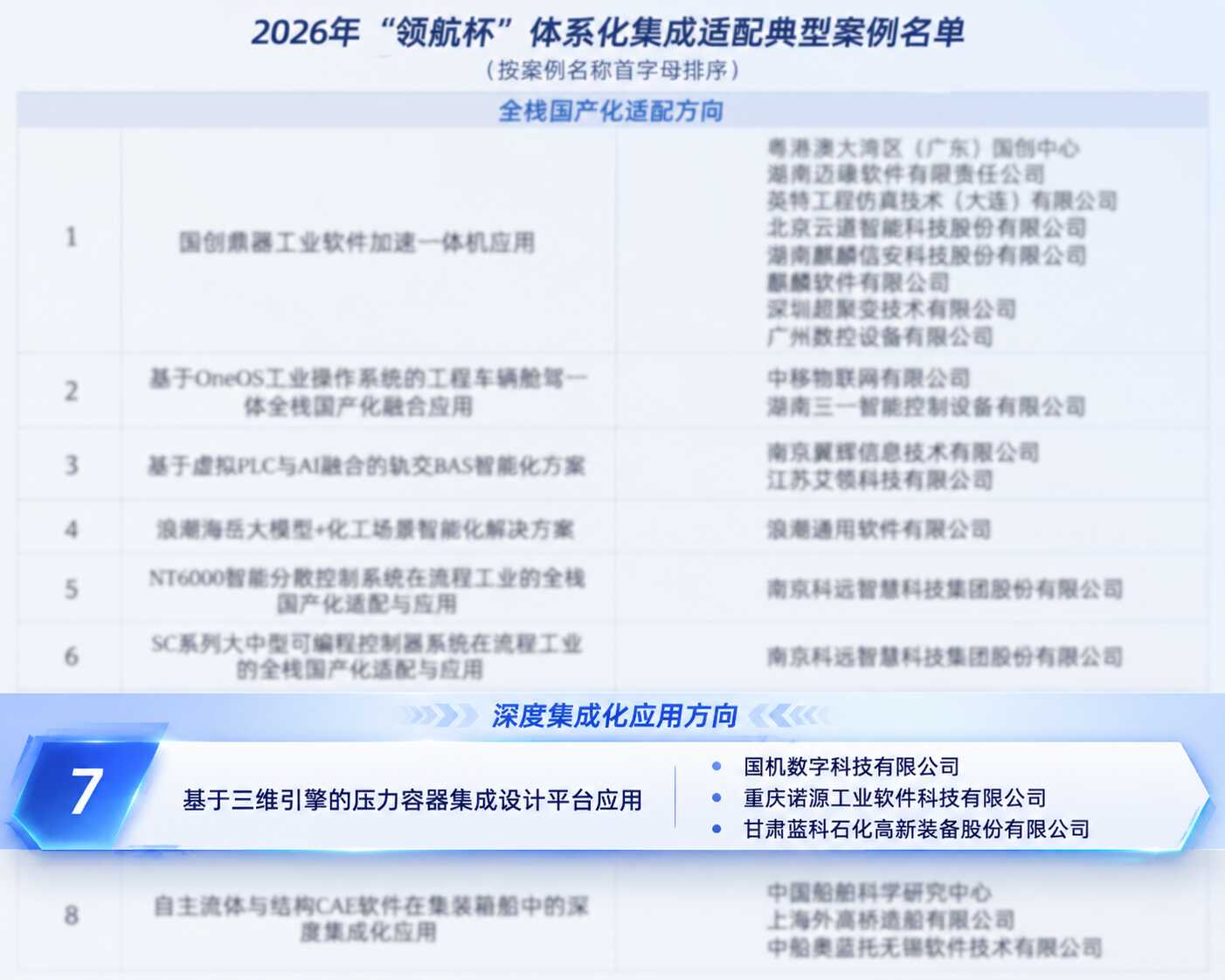 PG试玩