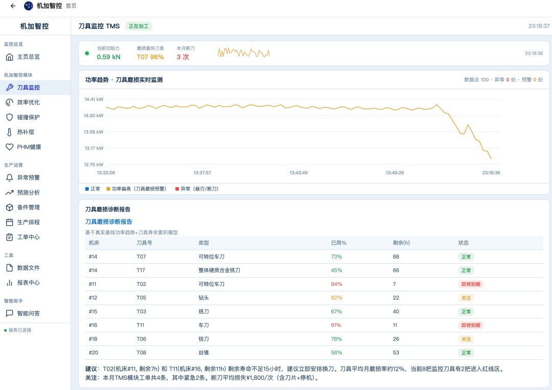 41cd52f192370e5f0d070fddfd17bda4.png PG试玩