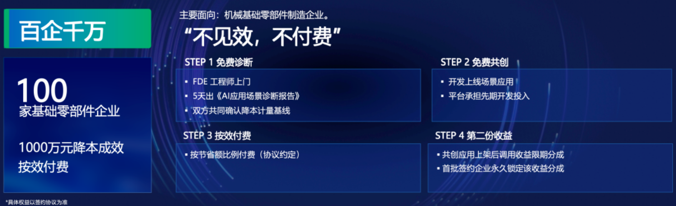 3ca844491e0e8996b243a3623cca538f.png PG试玩